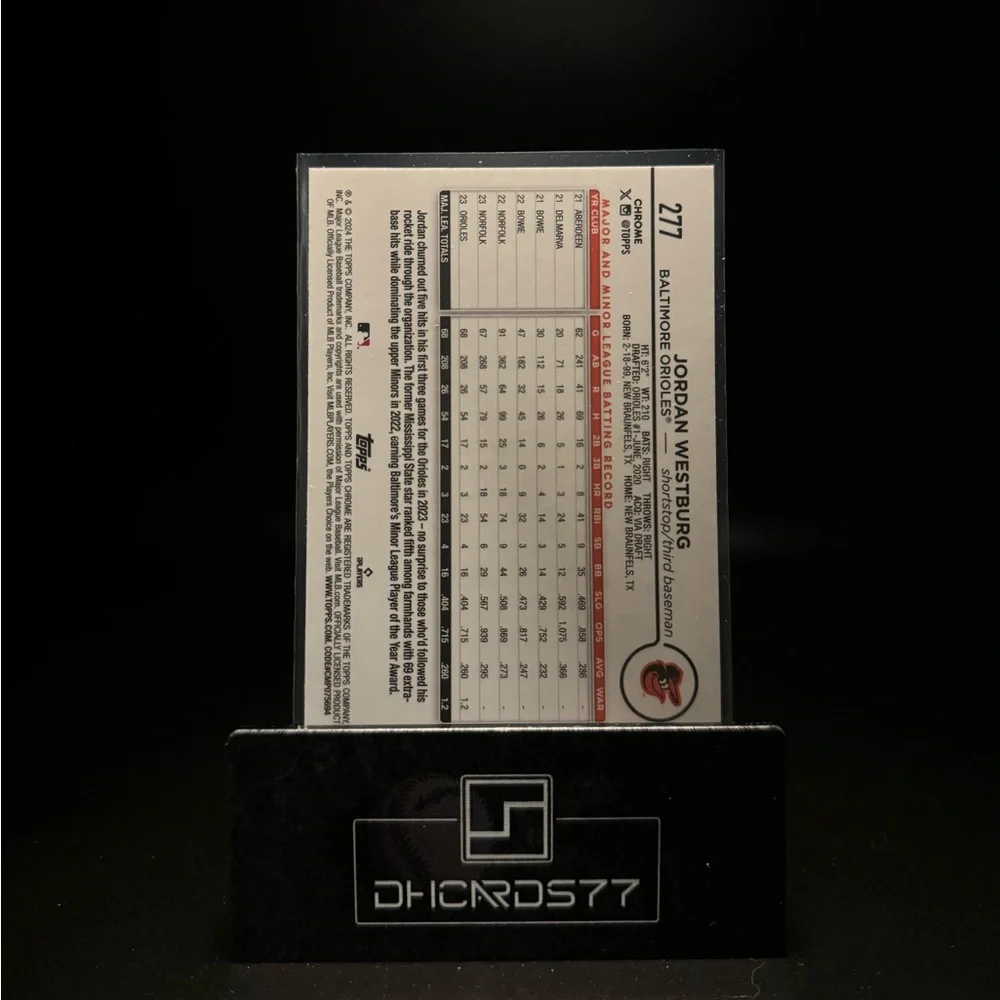 2024 Topps Chrome Jordan Westburg RC - Picture 2 of 2